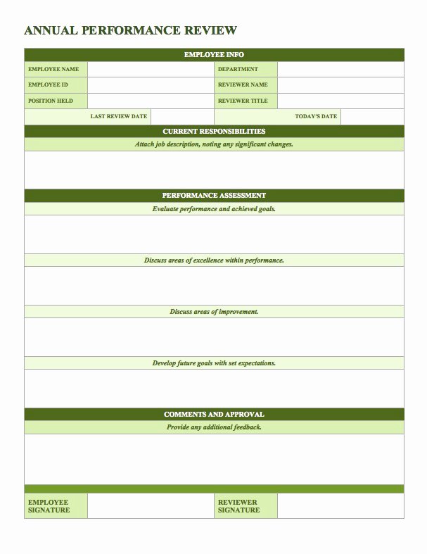 Performance Review Template for Managers Fresh Free Employee Performance Review Templates Smartsheet