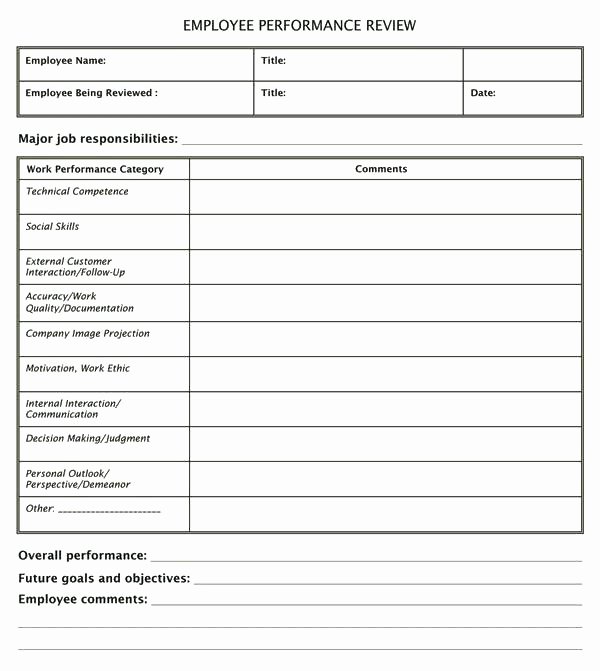 Performance Review Template for Managers Unique Performance Evaluation Template for Managers – Btcromaniafo