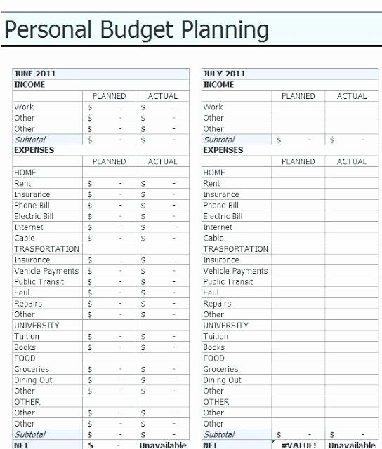 Personal Budget Planning Template Awesome Download by Tablet Desktop original Size Back to Printable