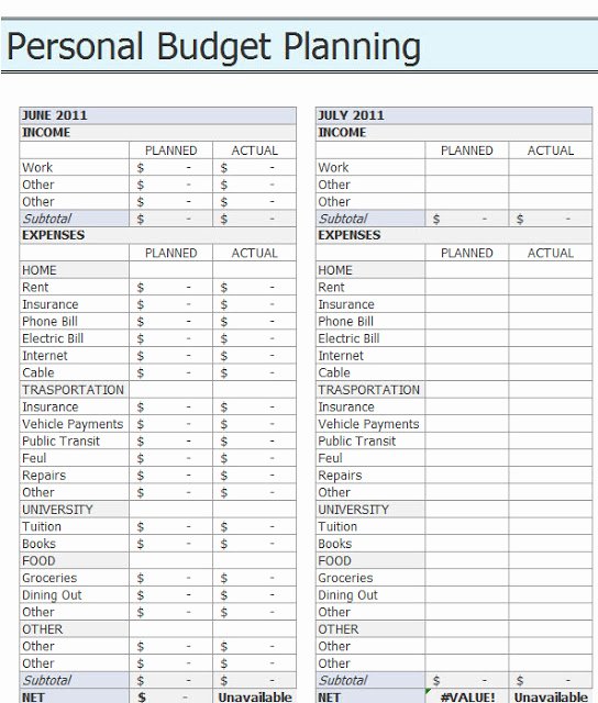 Personal Budget Planning Template Inspirational Free Personal Bud Spreadsheet Templates Excel