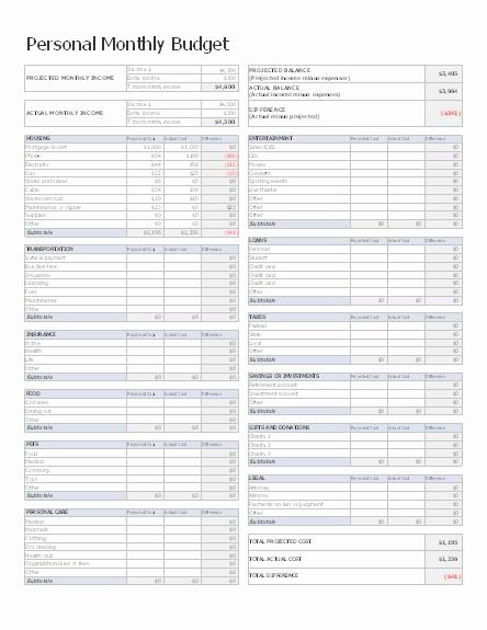 Personal Budget Planning Template New Personal Monthly Bud Planning Ize Your Bud