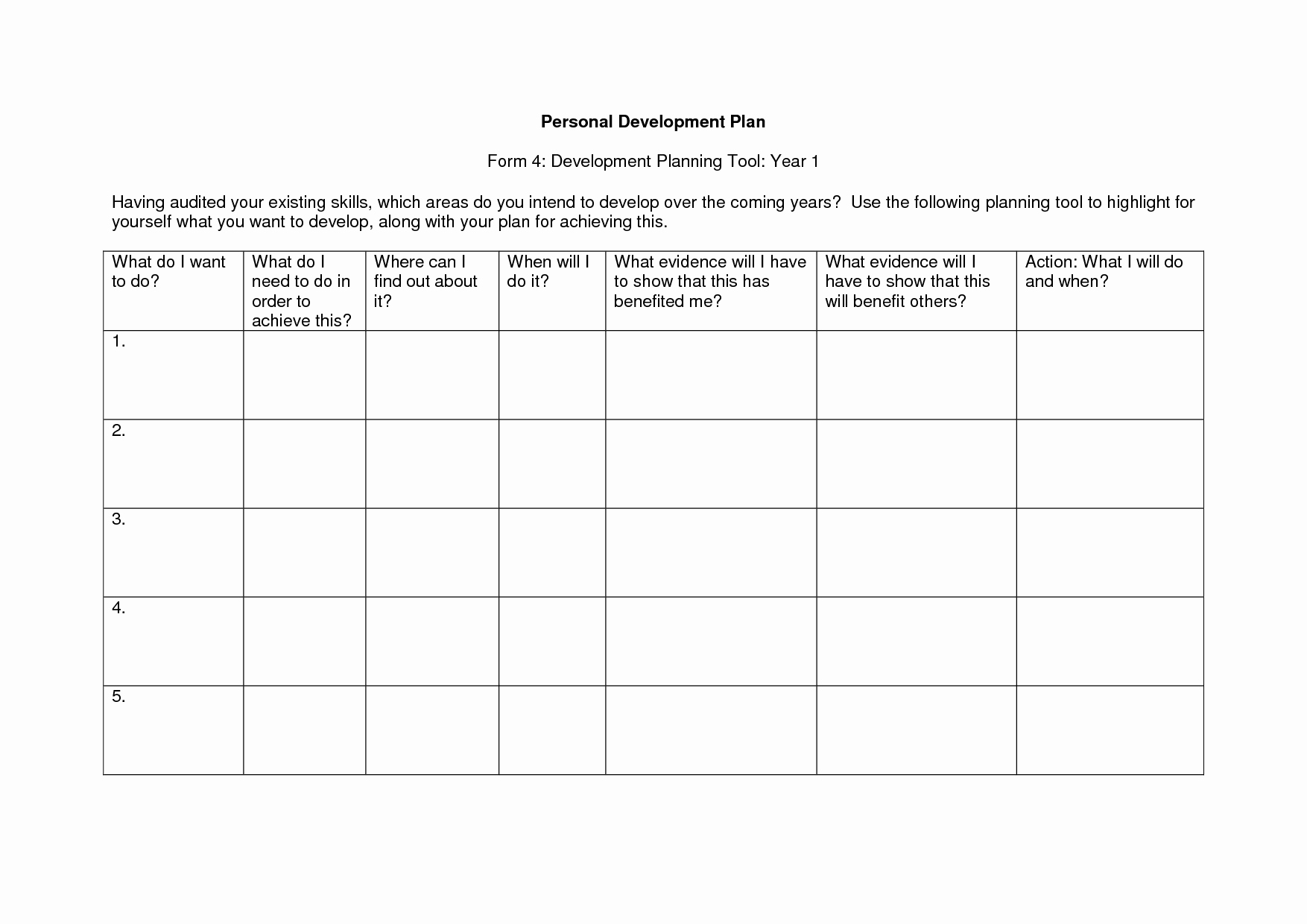 Personal Development Plan Template Awesome Personal Development Plan Templates Google Search
