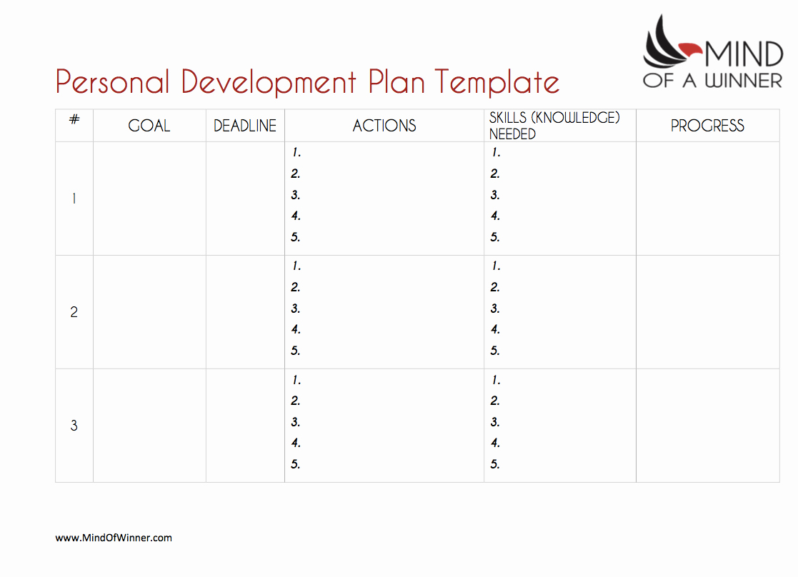 Personal Development Plan Template Fresh the Ultimate Personal Development Plan Guide Free Templates