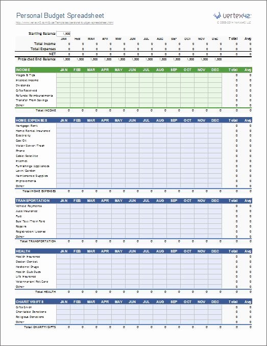 Personal Finance Planner Template Inspirational Personal Bud Spreadsheet Template for Excel 2007