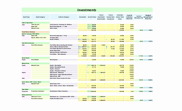 Personal Finance Planner Template Luxury Personal Financial Planning Templates Excel Free