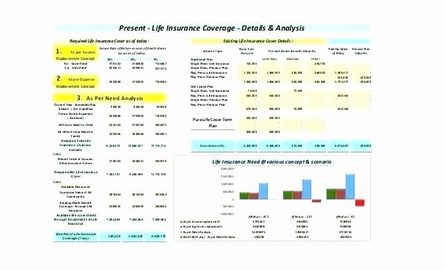 Personal Financial Plan Template Unique Template – Page 156 – Skincense