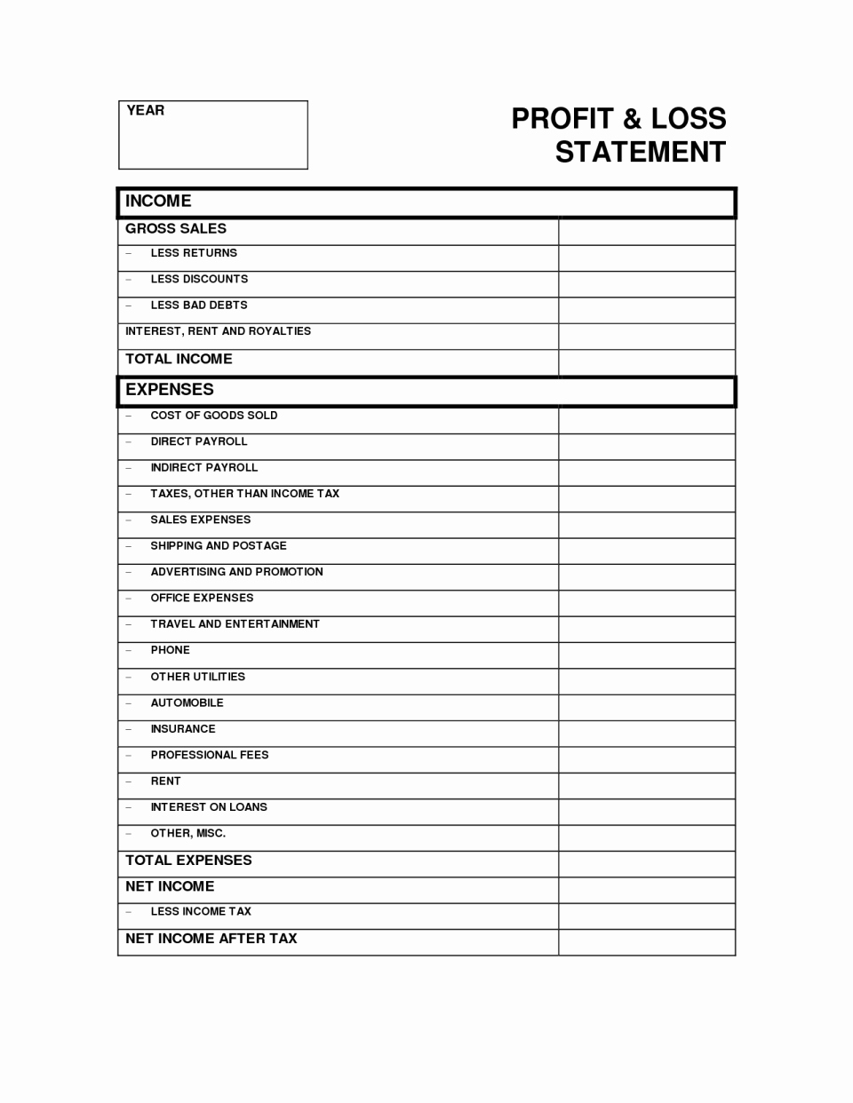 Personal Profit and Loss Template Inspirational Profit and Loss Statement Template Free