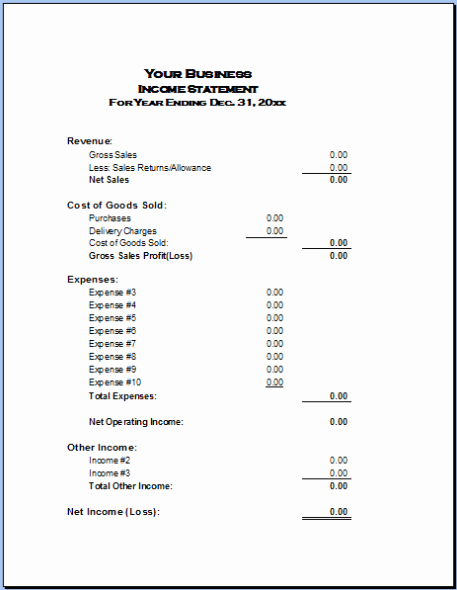 Personal Profit and Loss Template Lovely Basic In E Statement Example and format