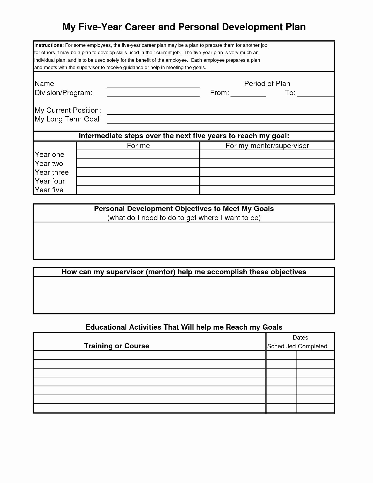 Personal Training Business Plan Template Inspirational Personal Training Business Plan Sample