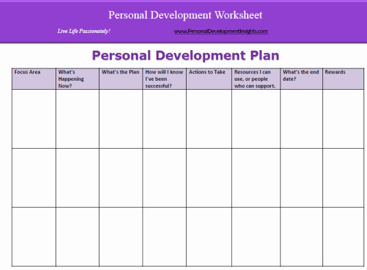 Personalised Learning Plan Template Awesome 6 Personal Development Plan Templates Excel Pdf formats