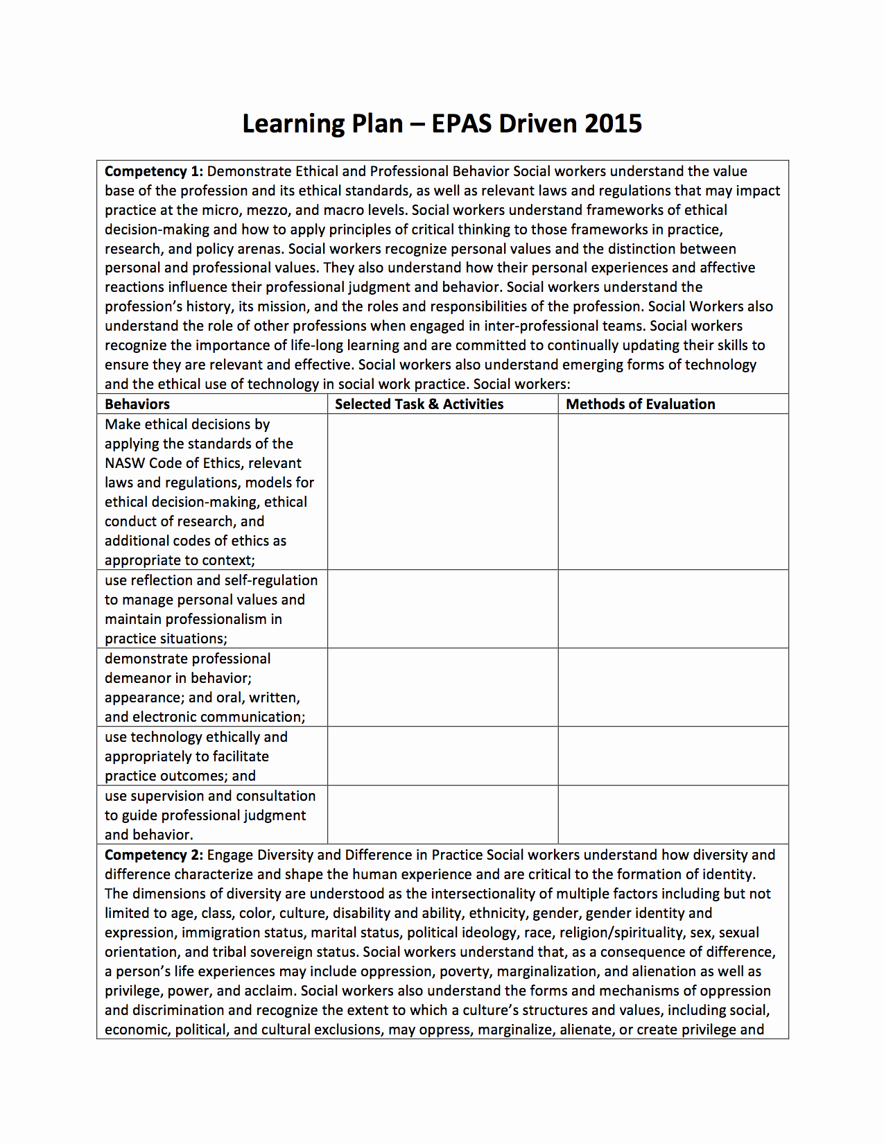 Personalised Learning Plan Template Awesome Field Learning Plan 2015