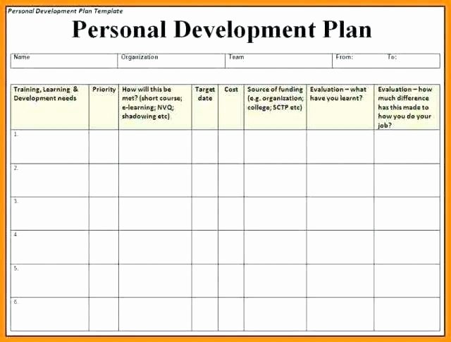 Personalised Learning Plan Template Awesome Learning Program Plan Details File format Individual