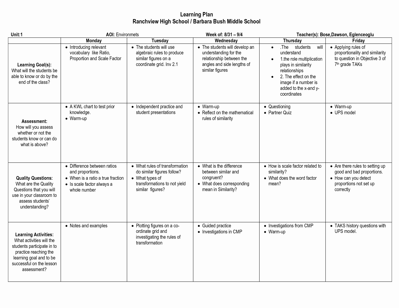 Personalised Learning Plan Template Awesome Student Learning Plan Templates