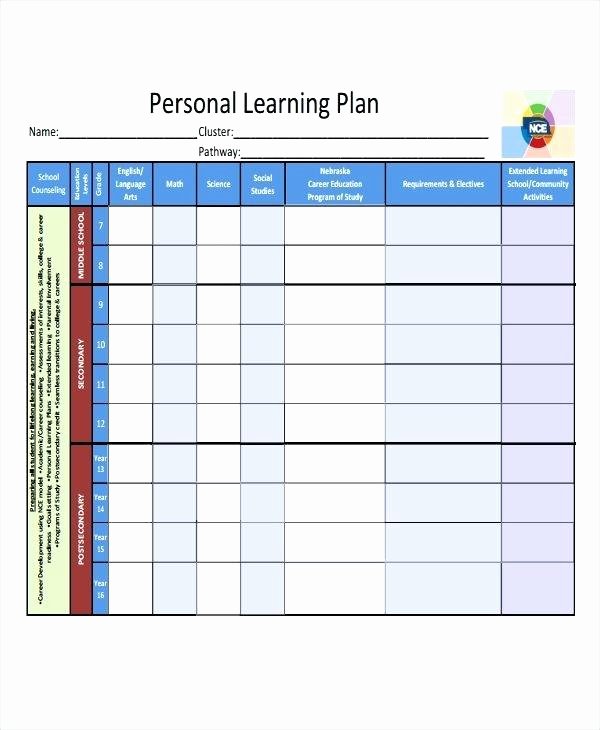 Personalised Learning Plan Template Elegant Personal Learning Plan Template Personalized Learning