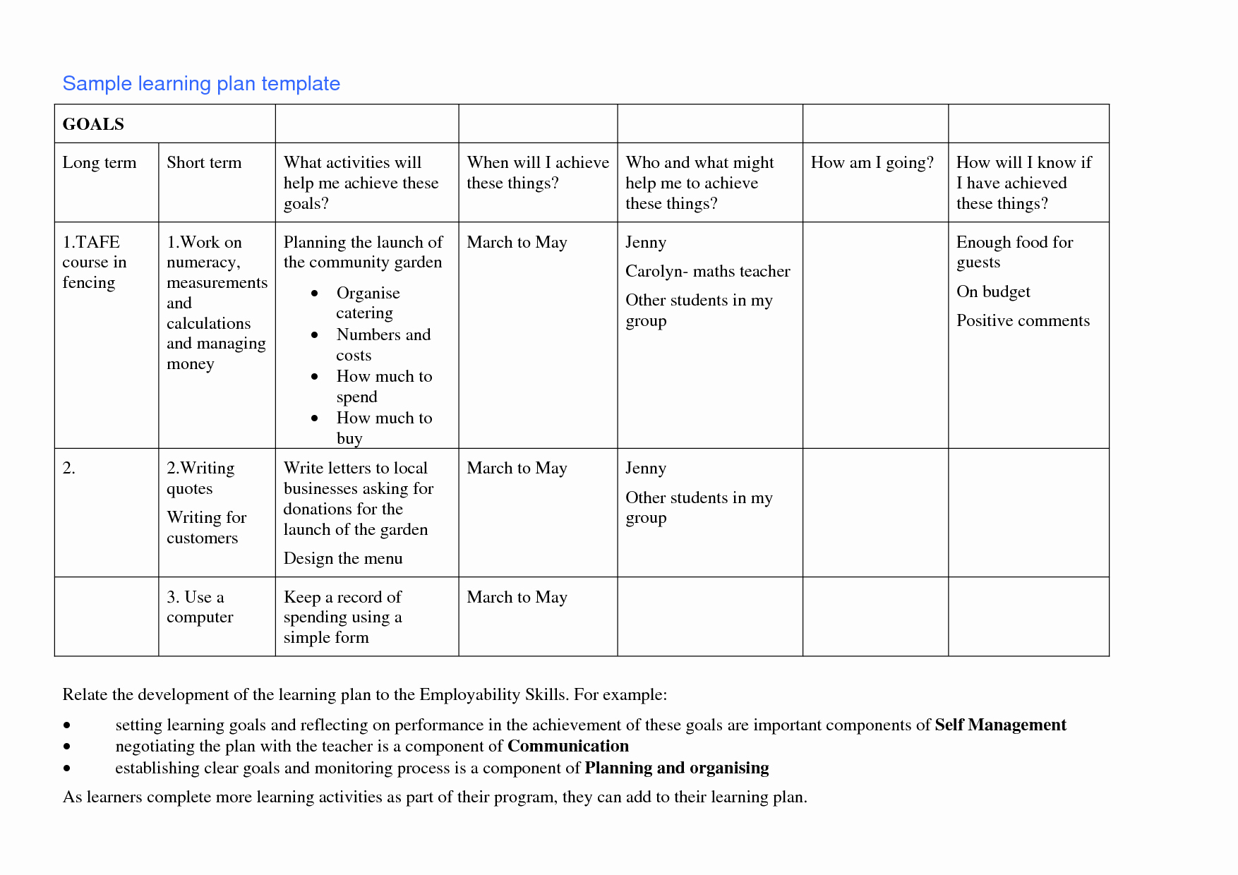 Personalised Learning Plan Template Fresh 18 Of Student Learning Plan Template