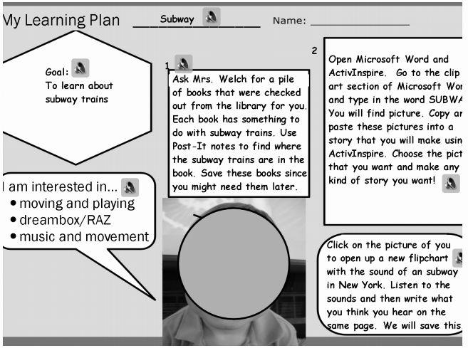 Personalised Learning Plan Template New Personal Journey In Kindergarten
