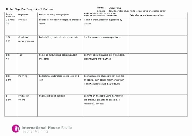 Personalised Learning Plan Template New Personal Learning Plan Template Personalized Learning