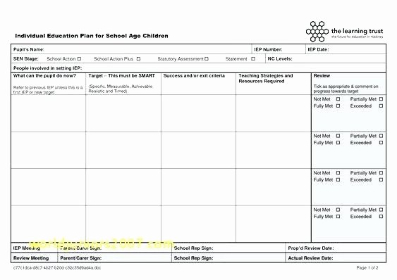 Personalised Learning Plans Template New Individual Learning Plan Template – Chaseevents