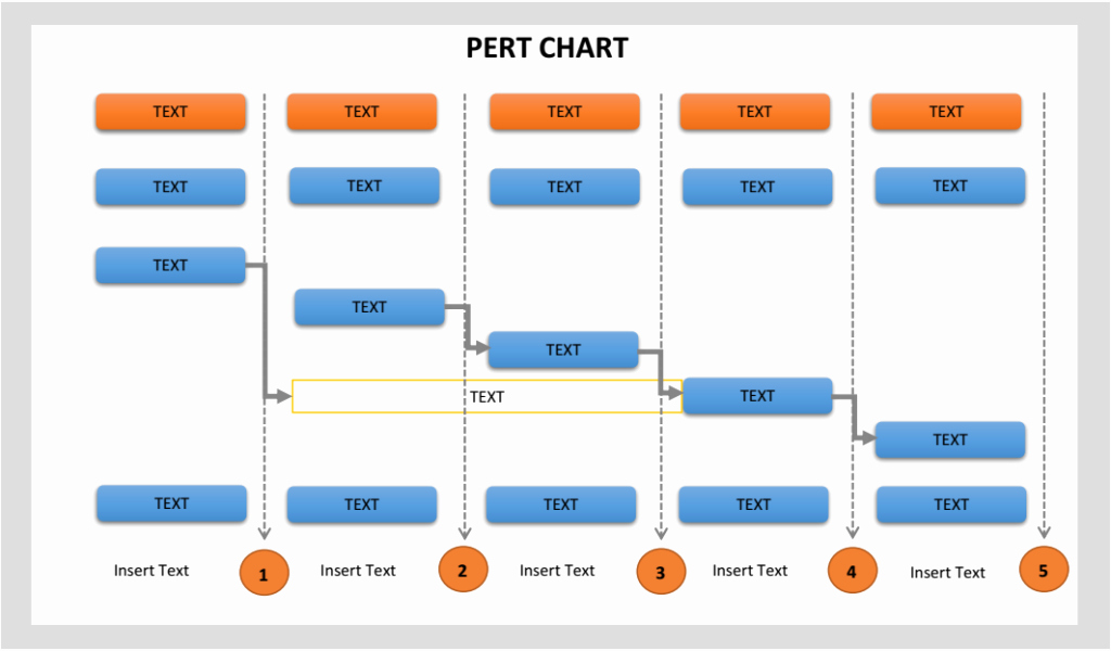 Pert Chart Template Excel Elegant Pert Chart Template Excel Excel Charts