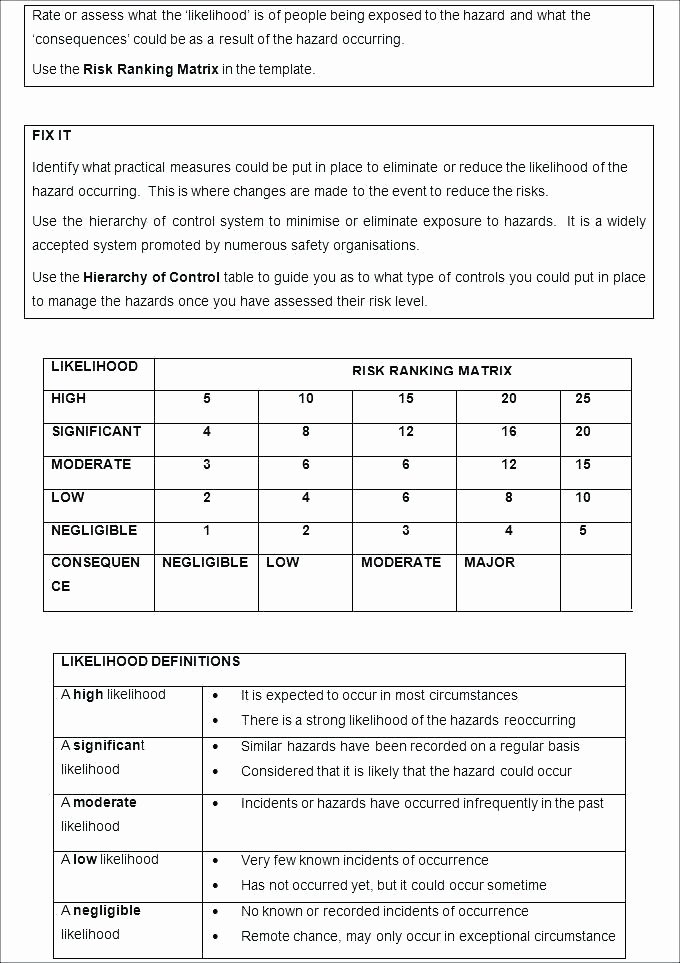 Physical Security Risk assessment Template Elegant Physical Security assessment Report Template