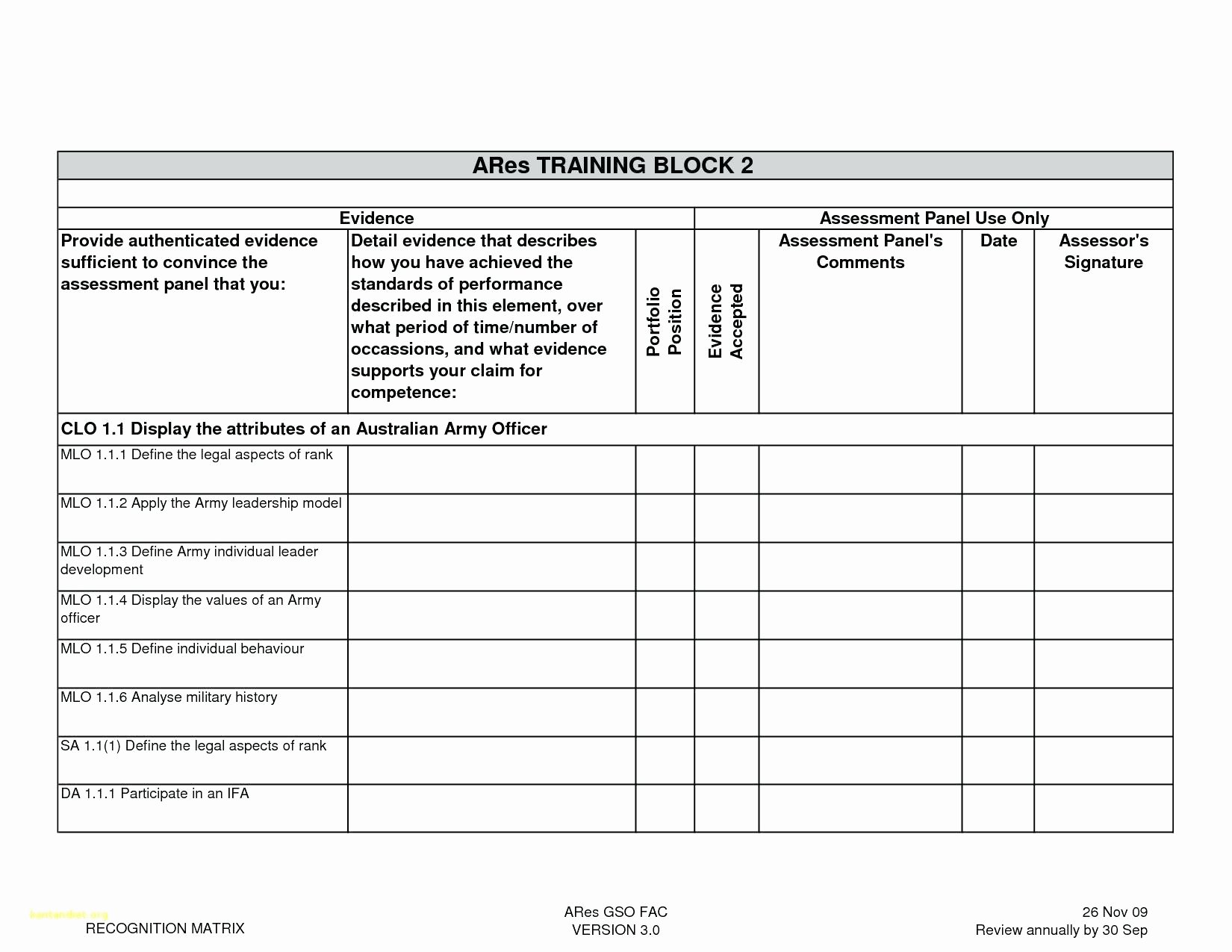 Physical Security Risk assessment Template Lovely Risk Management form Template