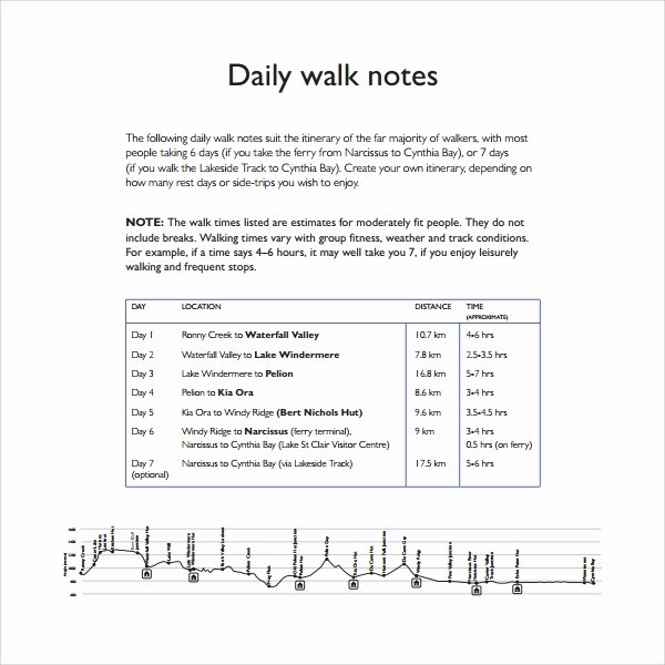 Physical therapy Daily Notes Template New 10 Daily Notes Templates