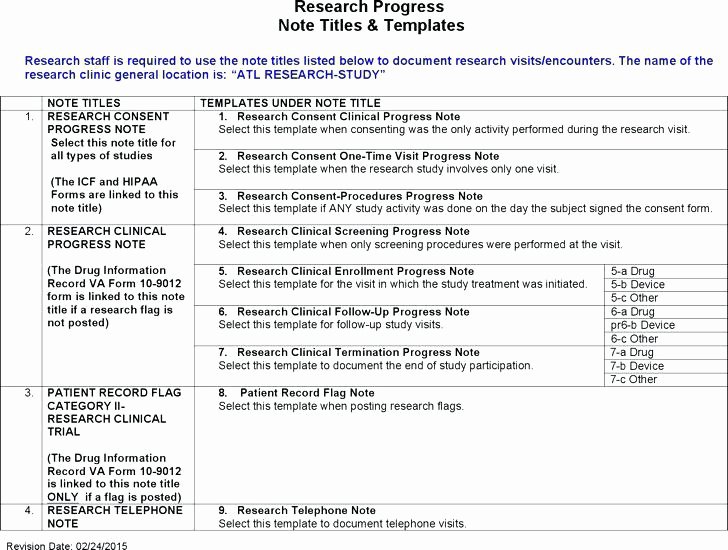 Physical therapy Progress Note Template Inspirational soap Note therapy Progress Notes Template Examples Play
