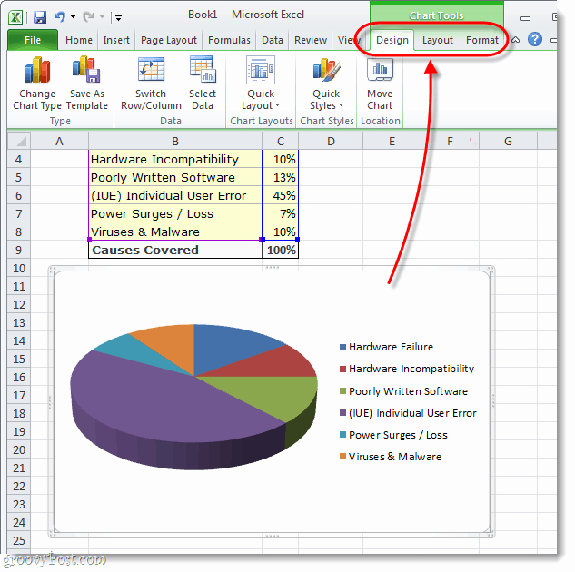Pie Chart Template Excel Fresh How to Make 3d Chart In Excel 2010 How to Make A Pie