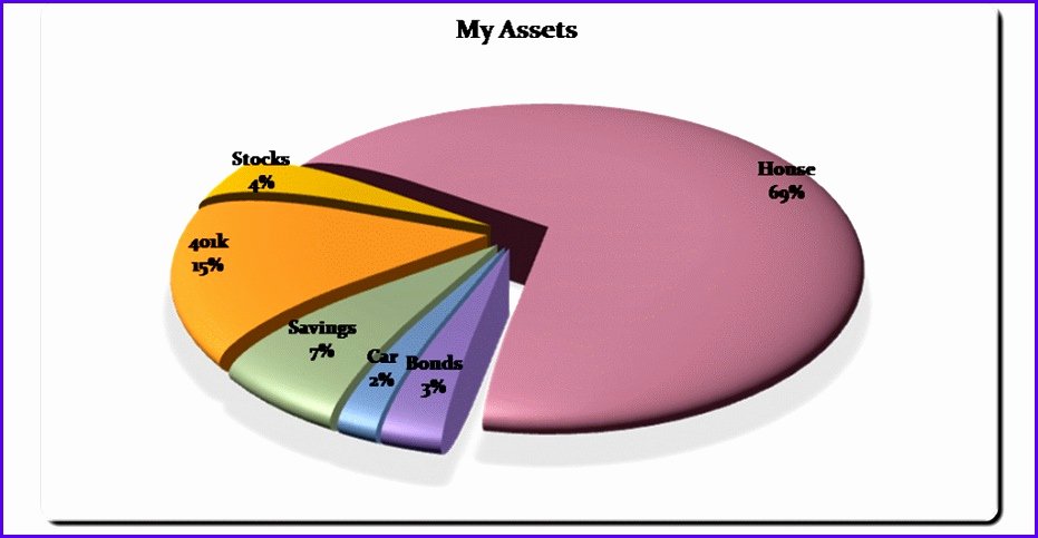 Pie Chart Template Excel Lovely 8 Excel Chart Templates Download Exceltemplates