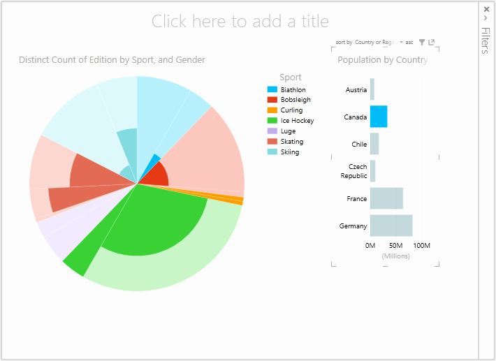 Pie Chart Template Excel Lovely Pie Chart Excel 2013 Template Chart Excel