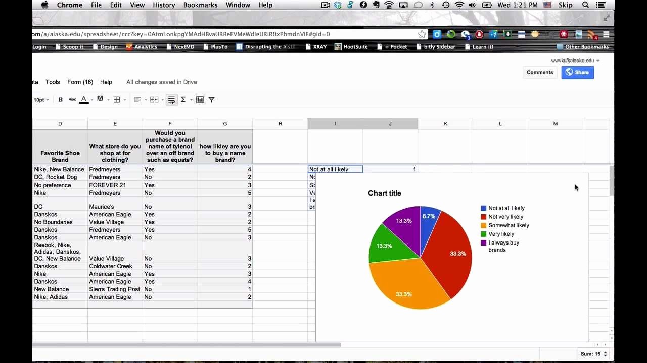 Pie Chart Template Excel New Creating A Pie Chart From Your form Data
