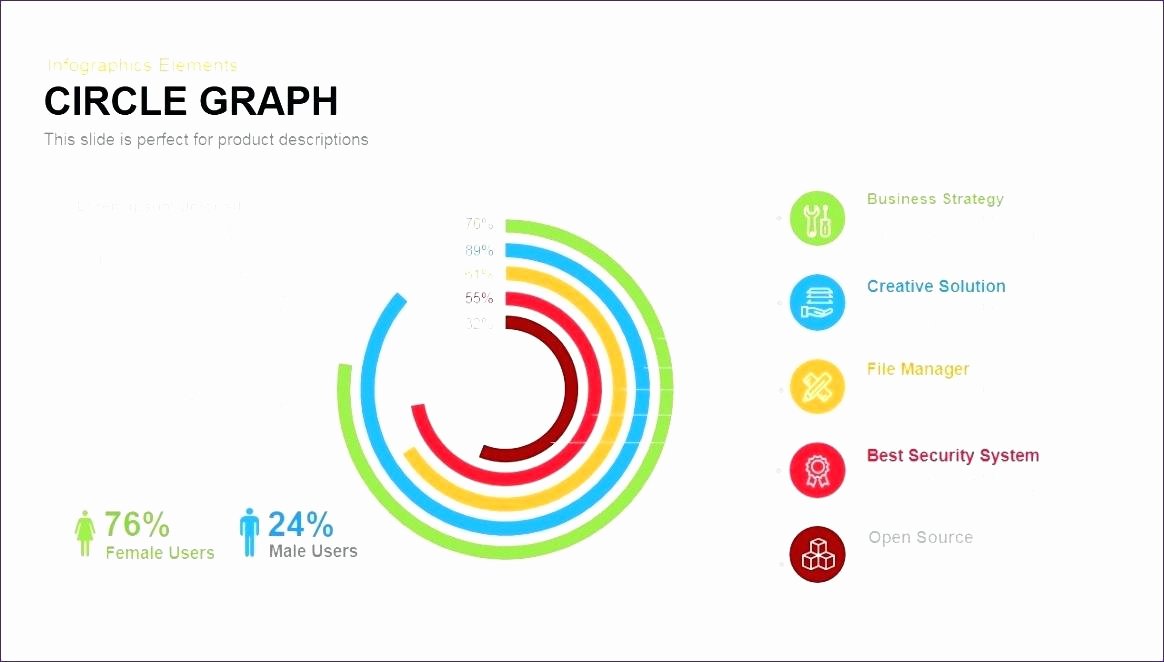 Pie Chart Template Excel New Excel Pie Chart Templates Best Circle Graph and Keynote