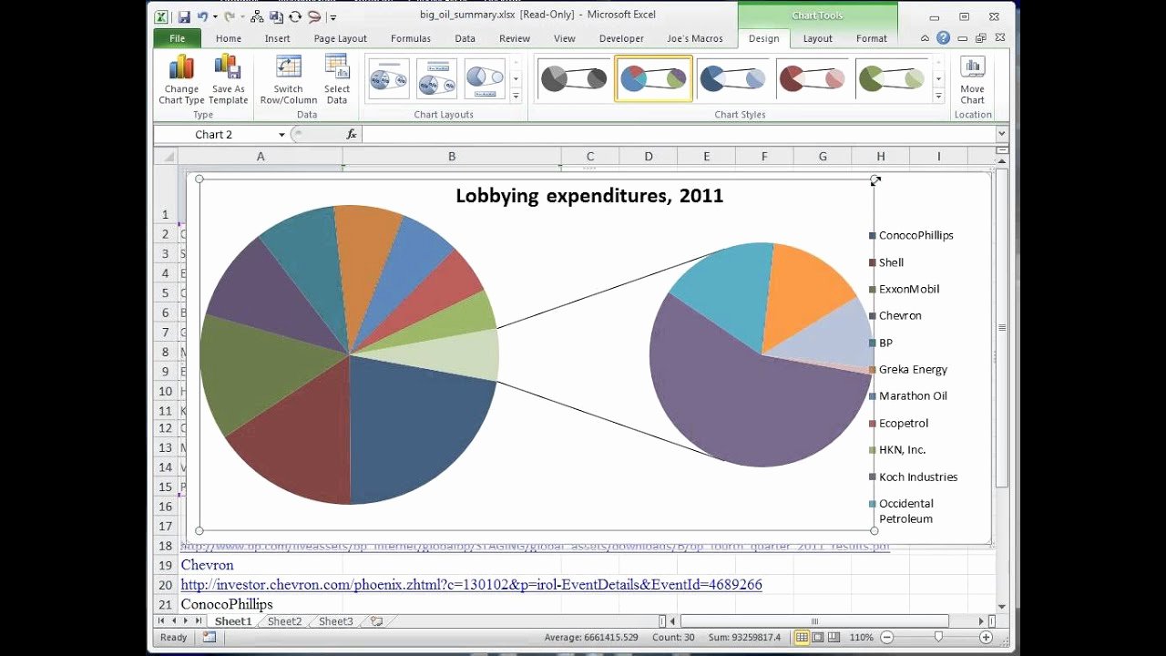 Pie Chart Template Excel New How to Create A Dynamic Pie Chart In Excel 2010 Excel