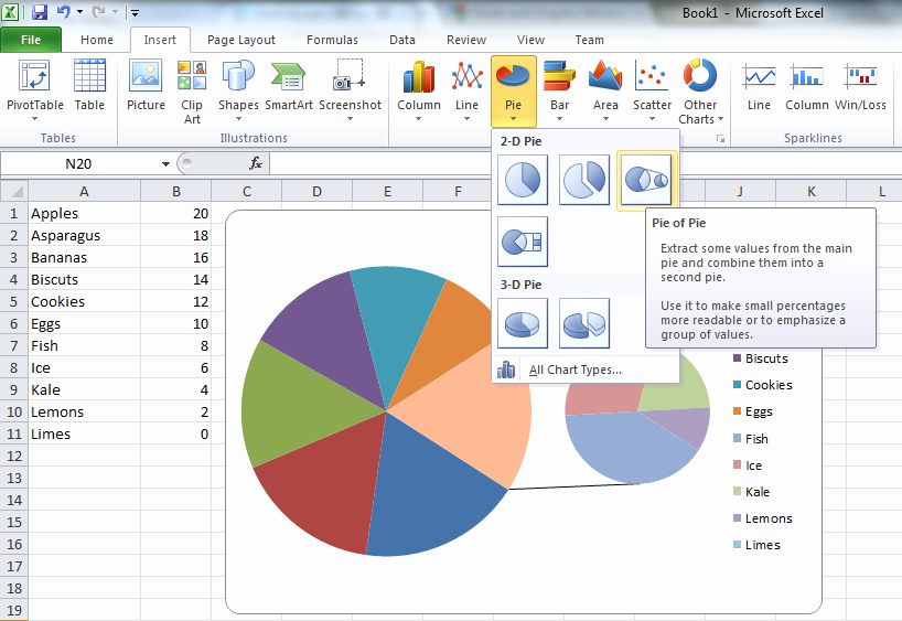 Как создать кольцевую диаграмму в excel