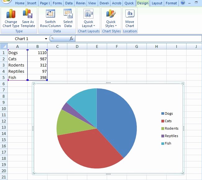 Pie Chart Template Excel Unique Pie Chart Definition Examples Make One In Excel Spss