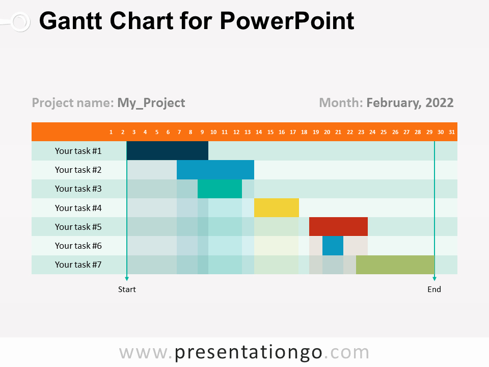 Ppt Gantt Chart Template Beautiful Gantt Chart for Powerpoint Presentationgo