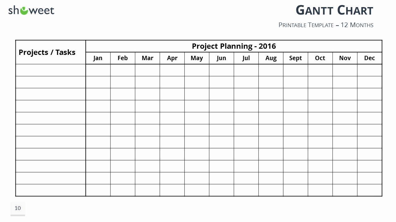 Ppt Gantt Chart Template Fresh Gantt Charts and Project Timelines for Powerpoint