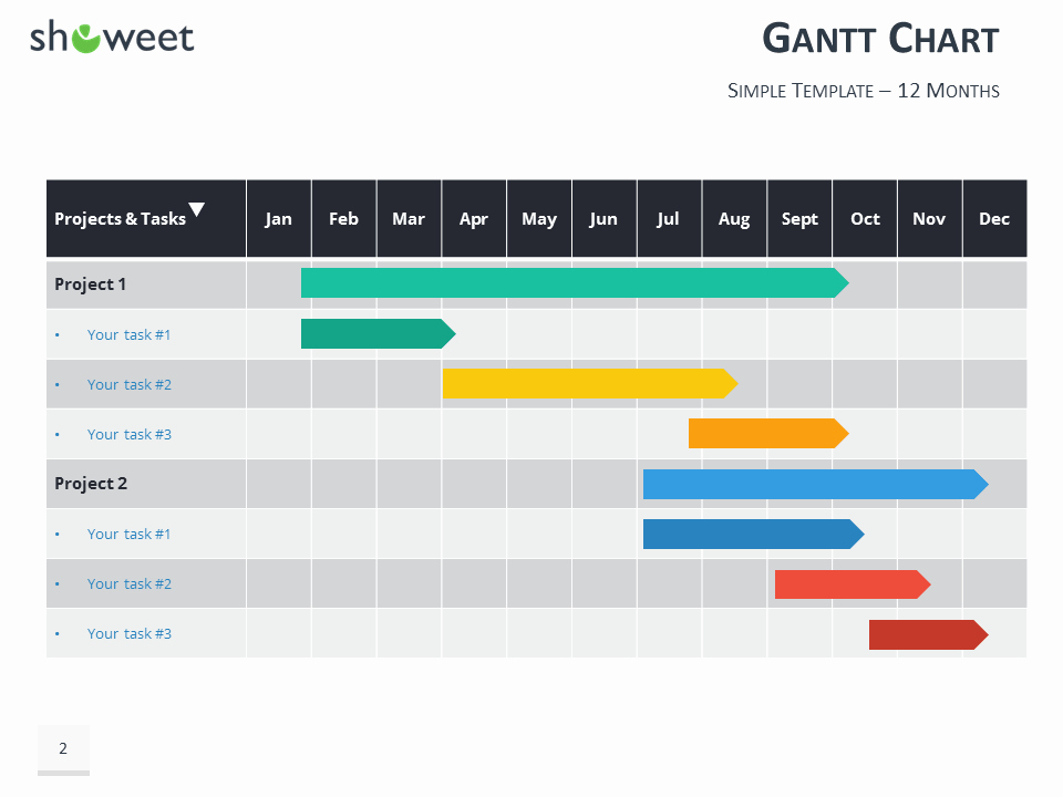 Ppt Gantt Chart Template New Diagramas De Gantt Y Calendario De Proyecto Para Powerpoint