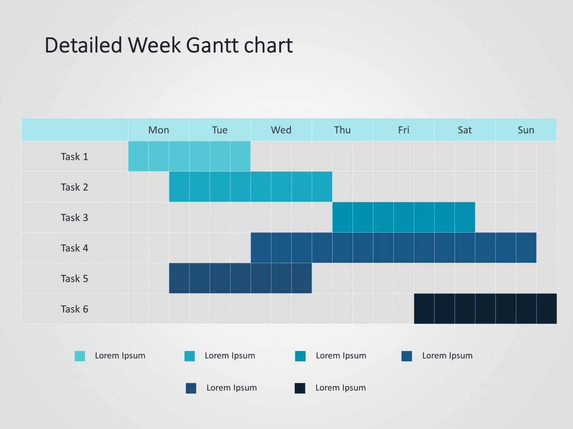 Ppt Gantt Chart Template New Weekly Gantt Chart Powerpoint Template 1