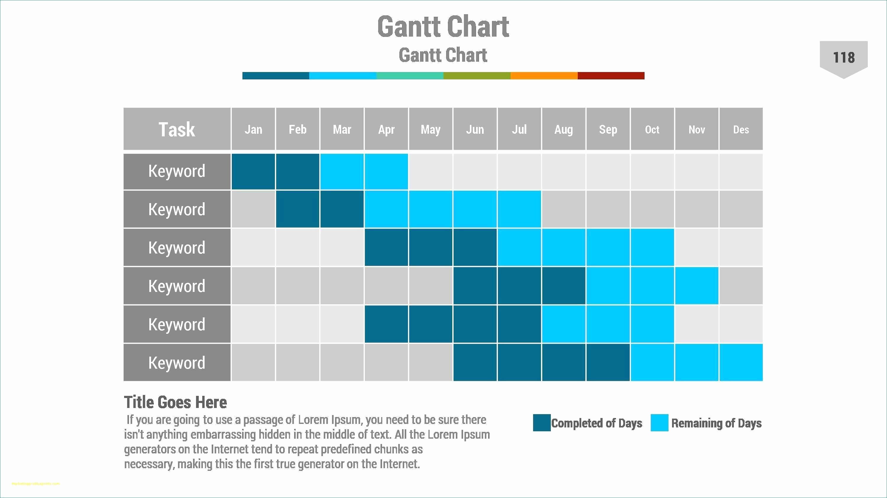 Ppt Gantt Chart Template Unique Lovely Collection Gantt Chart Power Point