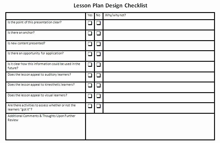 Pre Construction Checklist Template Inspirational Schedule Template Business Restaurant format Pre