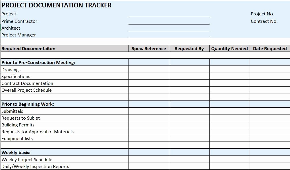 Pre Construction Checklist Template Lovely Free Construction Project Management Templates In Excel