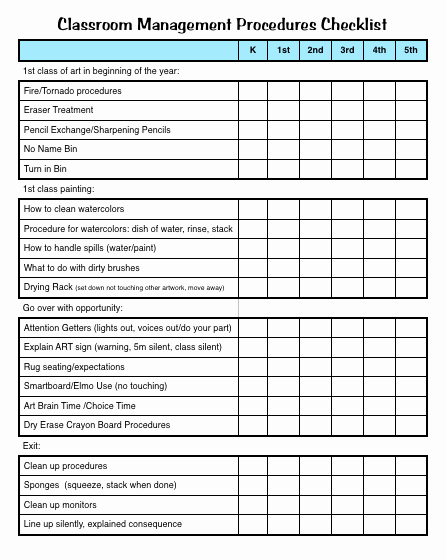 Preschool Cleaning Checklist Template Awesome Classroom Management Checklist