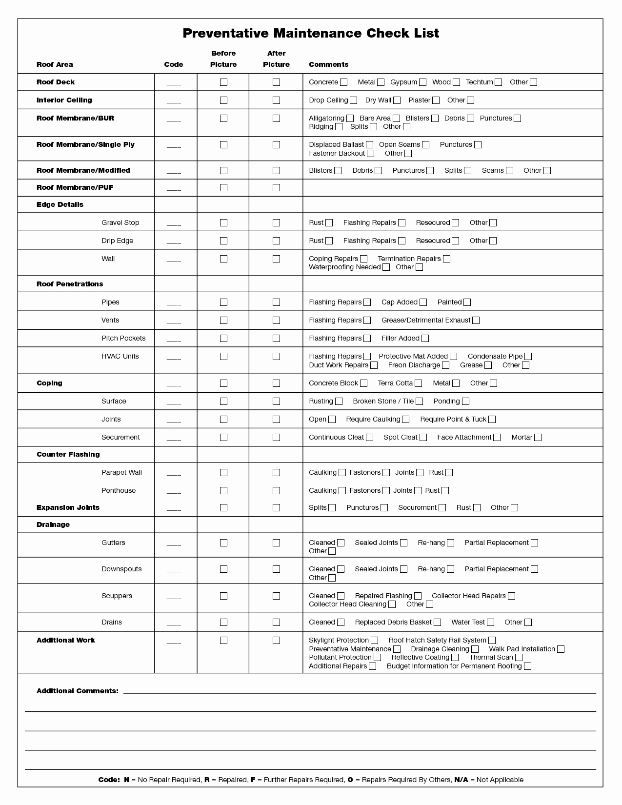 Preventative Maintenance Checklist Template Luxury Index Of Cdn 25 2010 623