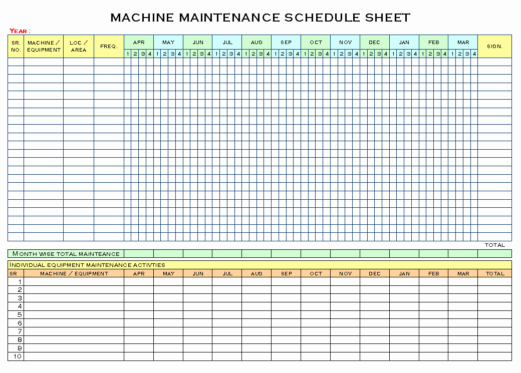 Preventive Maintenance Plan Template New Equipment Maintenance Schedule Template Excel