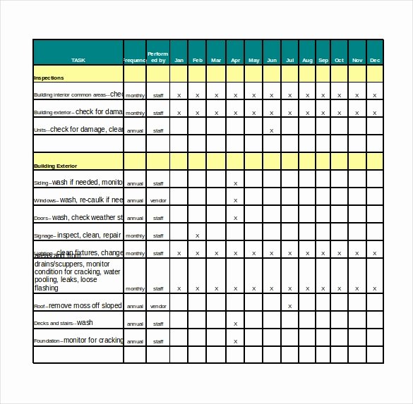 Preventive Maintenance Schedule Template Excel Lovely 27 Maintenance Checklist Templates Pdf Doc