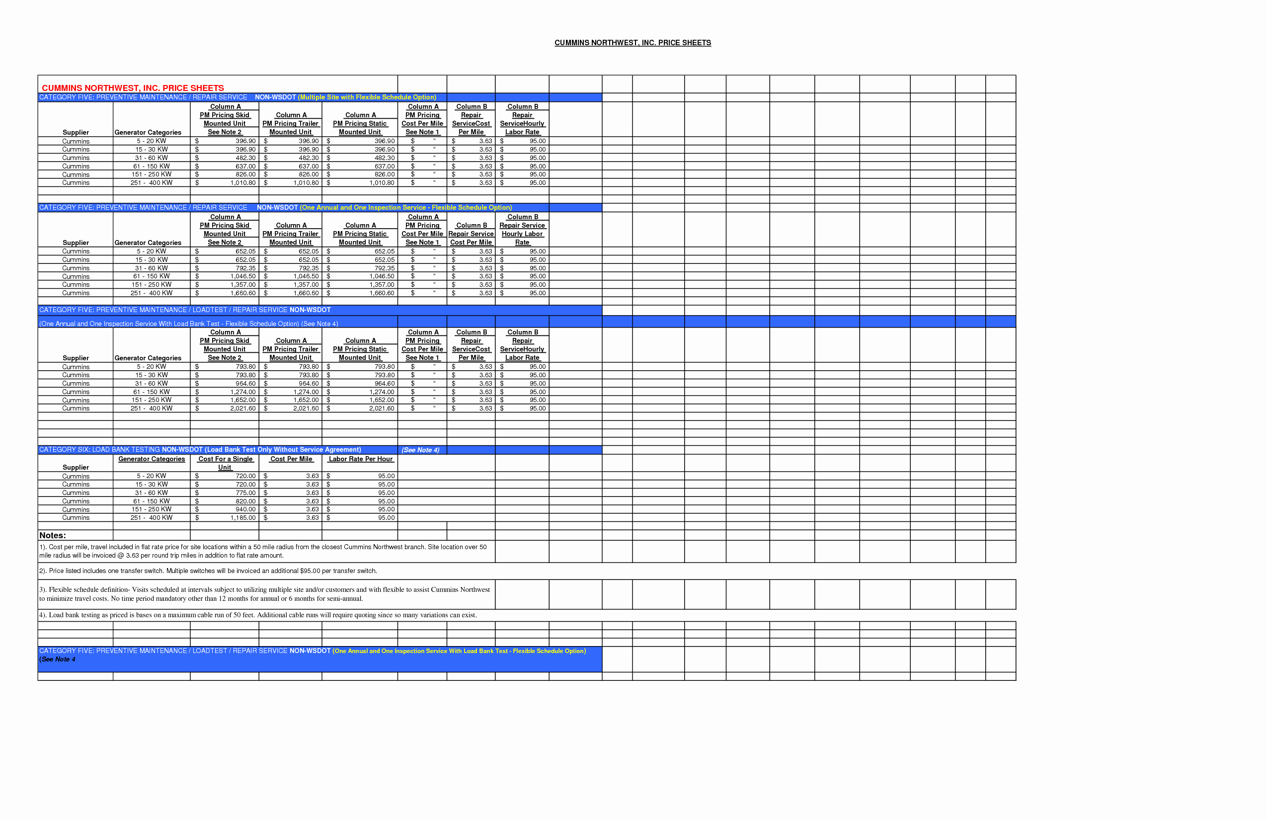 Preventive Maintenance Schedule Template Excel Lovely Preventive Maintenance Schedule Template Excel
