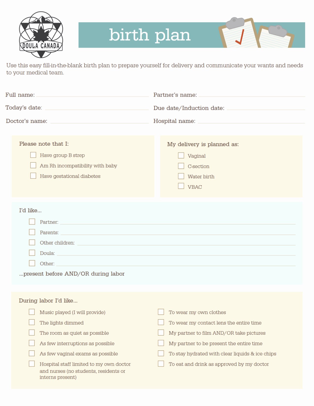 Printable Birthing Plan Template Beautiful Induction Document Template Gallery Professional Report