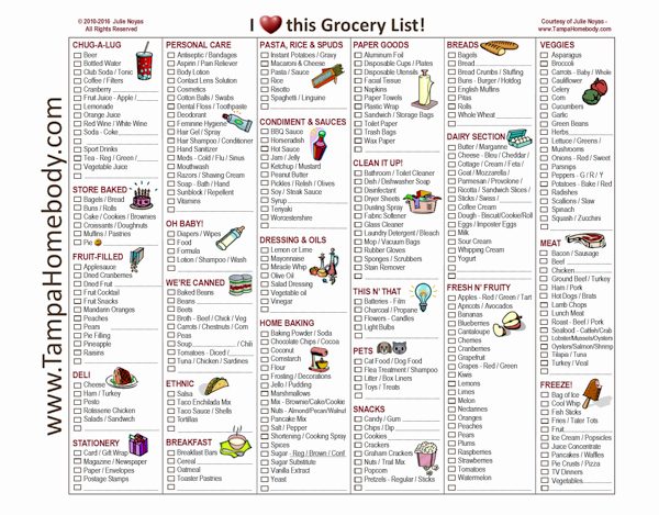 Printable Grocery List Template Beautiful Grocery List – Free Printable Template