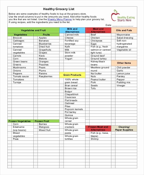 Printable Shopping List Template Beautiful Grocery List Template 13 Free Pdf Psd Documents